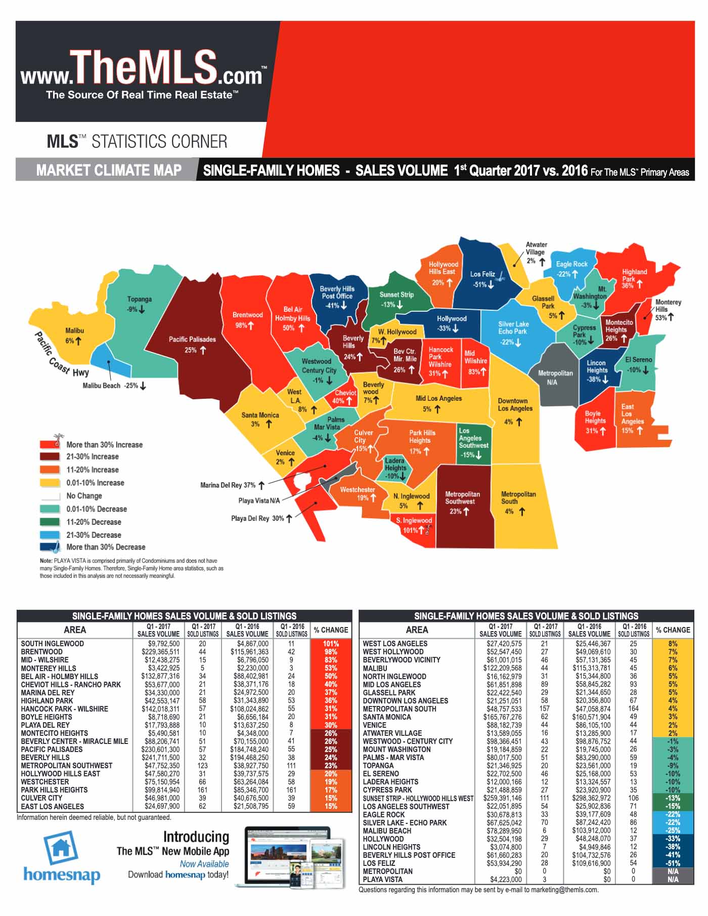 MLS map